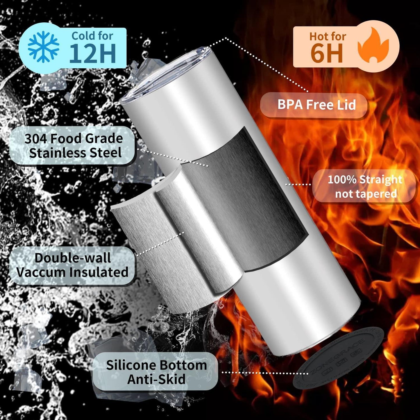 The Grillfather 20 oz Skinny Tumbler